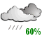 Chance of drizzle (60%)