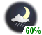 Chance of showers or drizzle (60%)